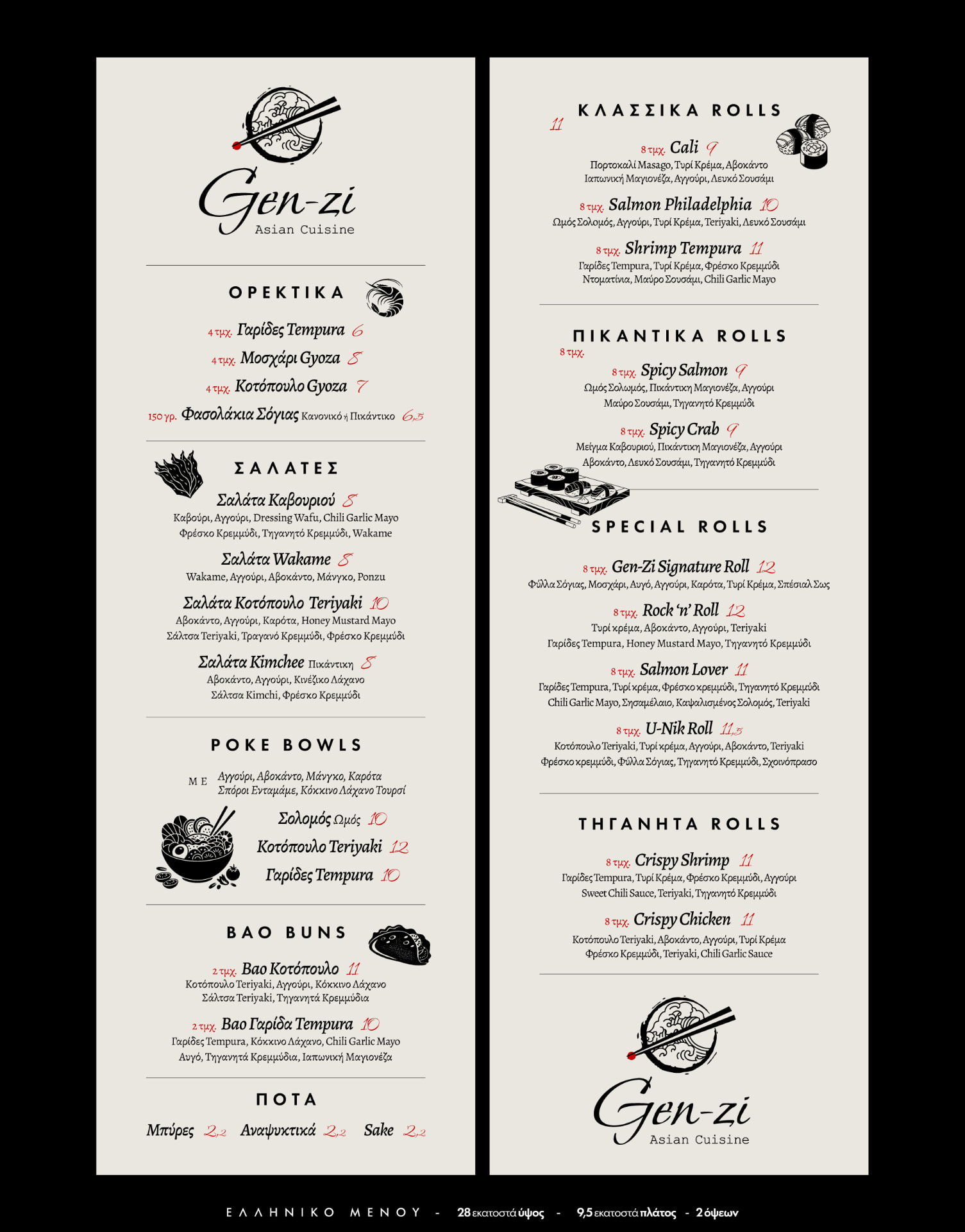 Gen-zi Asian Cuisine, παρουσίαση έργου 4